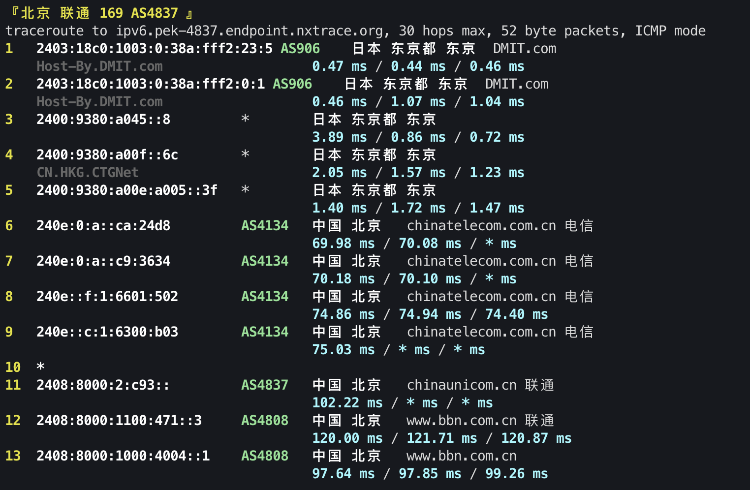 IPv6 回程 ICMP 2